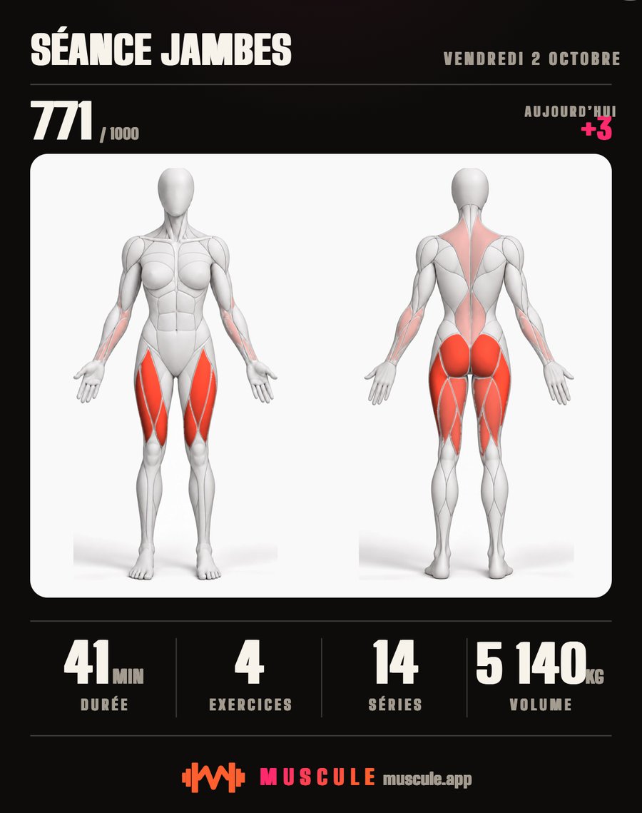 L'image de fin d'une séance jambes, sur le corps d'une femme : les cuisses et les fessiers en rouge foncé, le dos en rouge clair.
